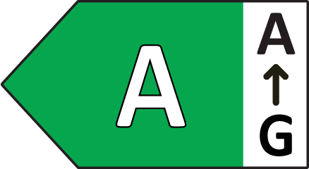 Energieklasse A